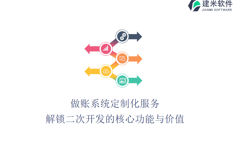 CRM软件定制